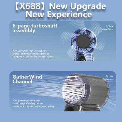 Rechargeable Mini Fan With Digital Display